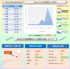 株式会社GOALLのプレスリリース画像3