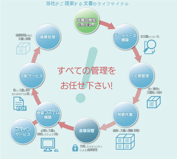アオヤギ株式会社のプレスリリース画像1