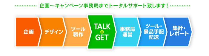 株式会社アルファのプレスリリース画像3