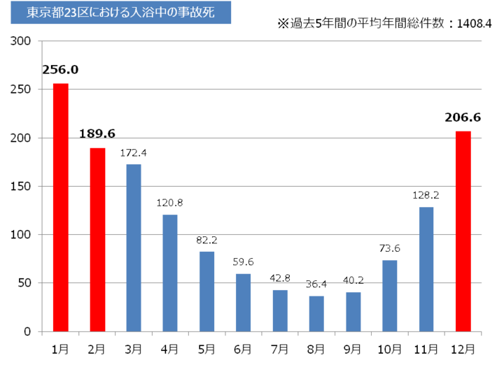 赤穂化成株式会社のプレスリリース画像2