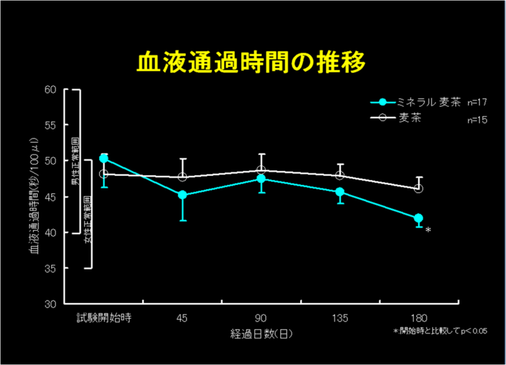 赤穂化成株式会社のプレスリリース画像6