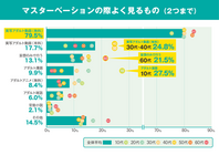 株式会社TENGAヘルスケアのプレスリリース画像1
