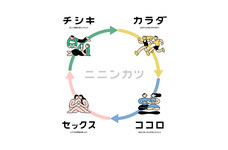 株式会社TENGAヘルスケアのプレスリリース画像8