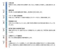 株式会社TENGAヘルスケアのプレスリリース画像9
