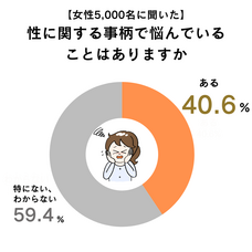 株式会社TENGAヘルスケアのプレスリリース画像2