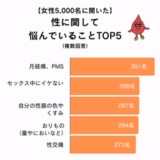 株式会社TENGAヘルスケアのプレスリリース画像8