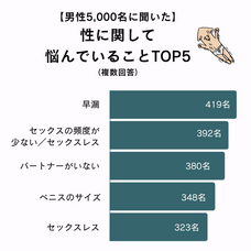 株式会社TENGAヘルスケアのプレスリリース画像7