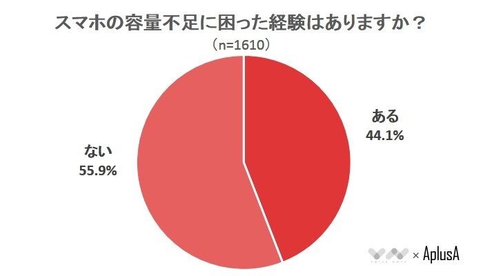 株式会社NEXERのプレスリリース画像2