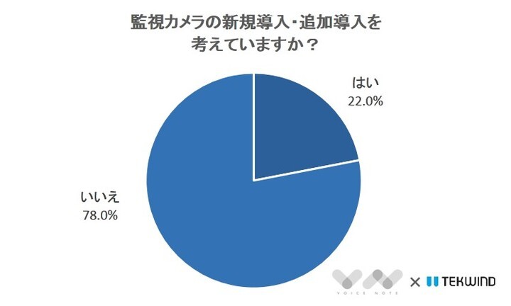 株式会社NEXERのプレスリリース画像4