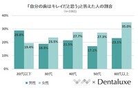株式会社NEXERのプレスリリース画像1