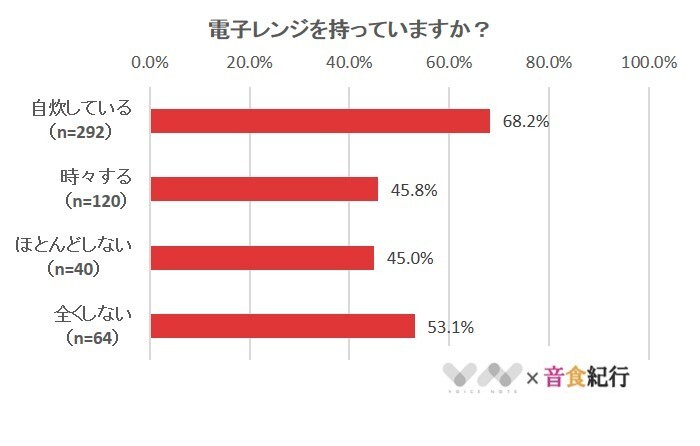 株式会社NEXERのプレスリリース画像4