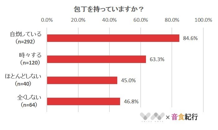 株式会社NEXERのプレスリリース画像3