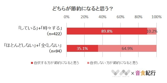 株式会社NEXERのプレスリリース画像2