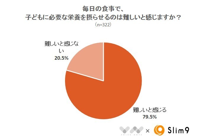 株式会社NEXERのプレスリリース画像2