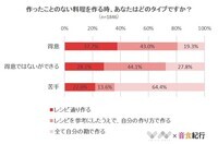 株式会社NEXERのプレスリリース画像2