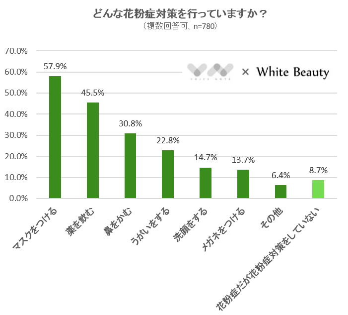 株式会社NEXERのプレスリリース画像1