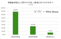 株式会社NEXERのプレスリリース画像2