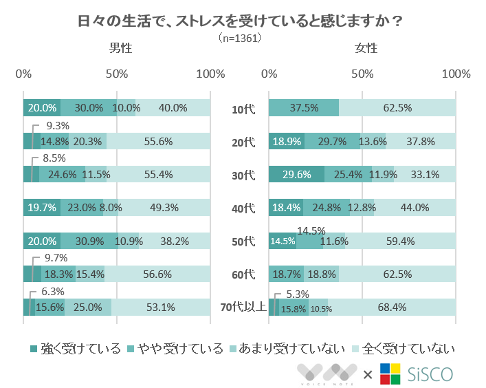 株式会社NEXERのプレスリリース画像3