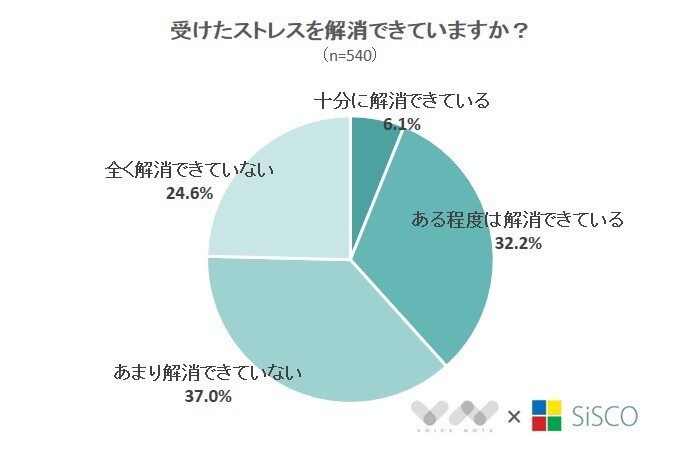 株式会社NEXERのプレスリリース画像1