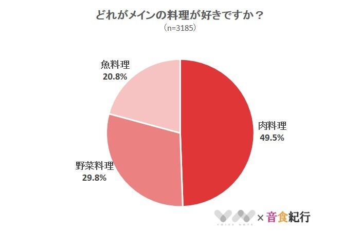 株式会社NEXERのプレスリリース画像1
