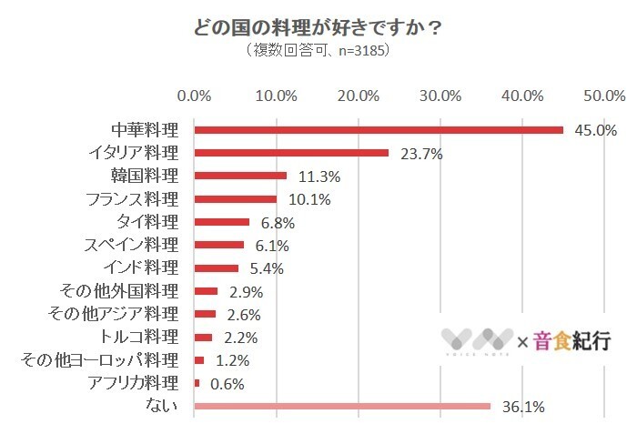 株式会社NEXERのプレスリリース画像3