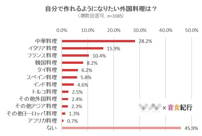 株式会社NEXERのプレスリリース画像2