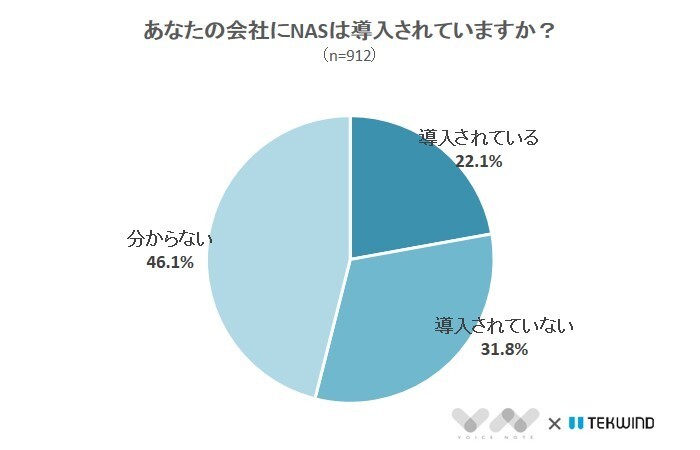 株式会社NEXERのプレスリリース画像1