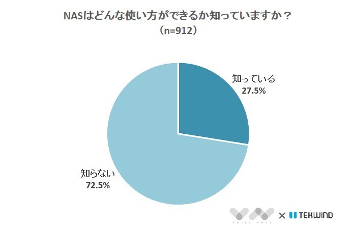 株式会社NEXERのプレスリリース画像2