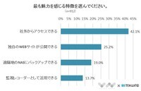 株式会社NEXERのプレスリリース画像3