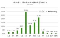 株式会社NEXERのプレスリリース画像3