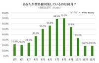 株式会社NEXERのプレスリリース画像1