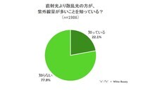 株式会社NEXERのプレスリリース画像2