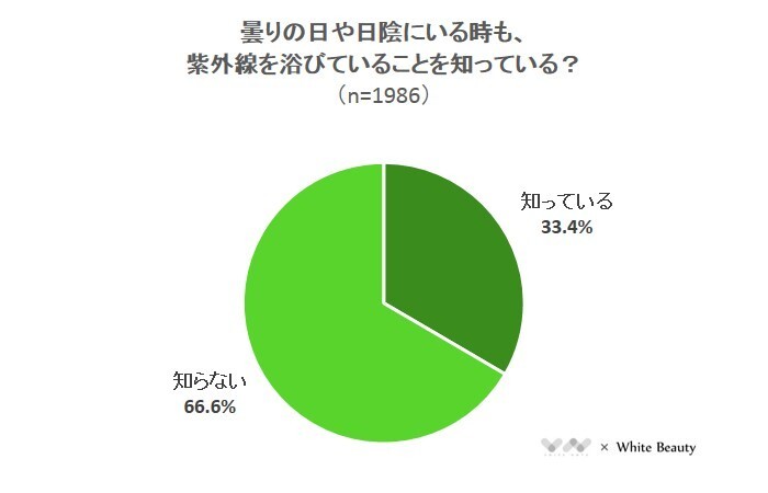 株式会社NEXERのプレスリリース画像1