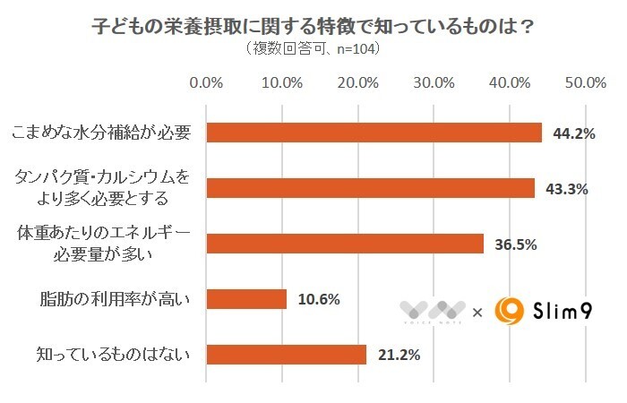 株式会社NEXERのプレスリリース画像3