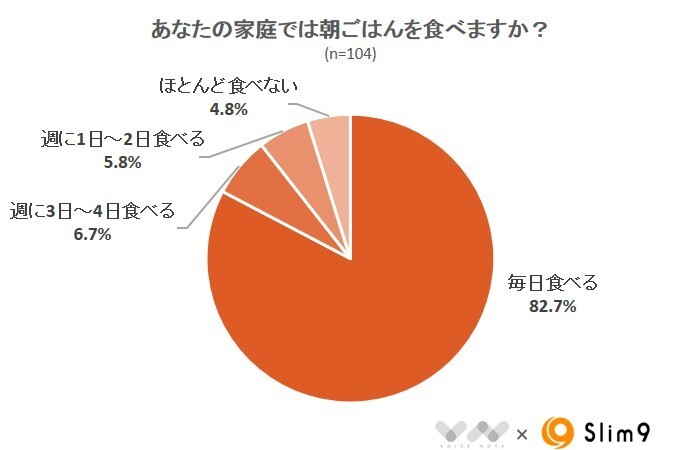 株式会社NEXERのプレスリリース画像4
