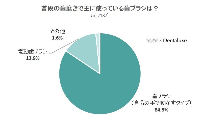 株式会社NEXERのプレスリリース画像1