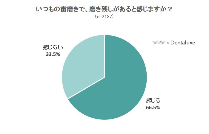 株式会社NEXERのプレスリリース画像2