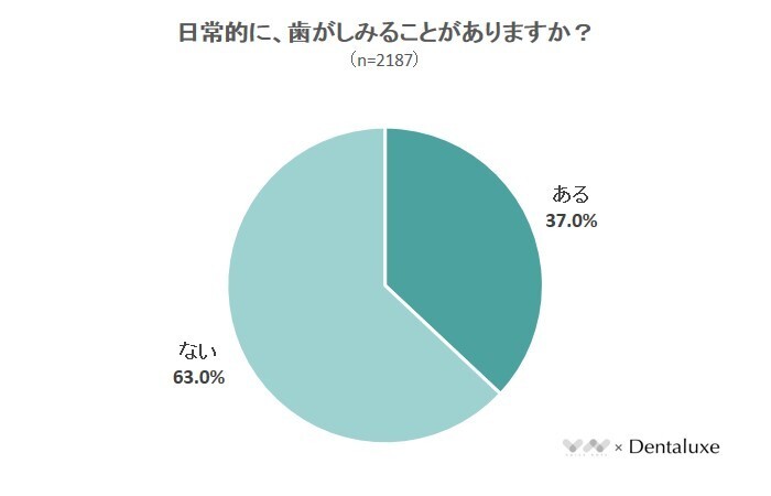 株式会社NEXERのプレスリリース画像3