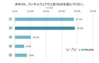株式会社NEXERのプレスリリース画像2