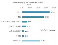 株式会社NEXERのプレスリリース画像3