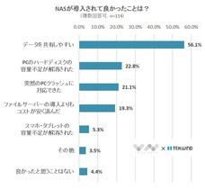 株式会社NEXERのプレスリリース画像4