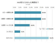 株式会社NEXERのプレスリリース10