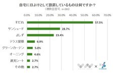 株式会社NEXERのプレスリリース5