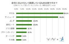 株式会社NEXERのプレスリリース画像3