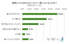 株式会社NEXERのプレスリリース画像2