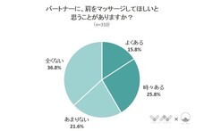 株式会社NEXERのプレスリリース6