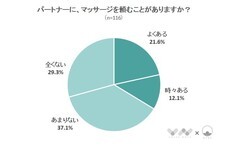 株式会社NEXERのプレスリリース画像6