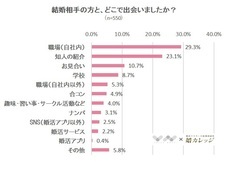 株式会社NEXERのプレスリリース画像4