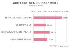 株式会社NEXERのプレスリリース画像3