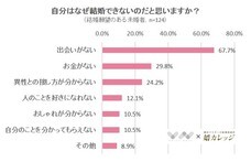 株式会社NEXERのプレスリリース9